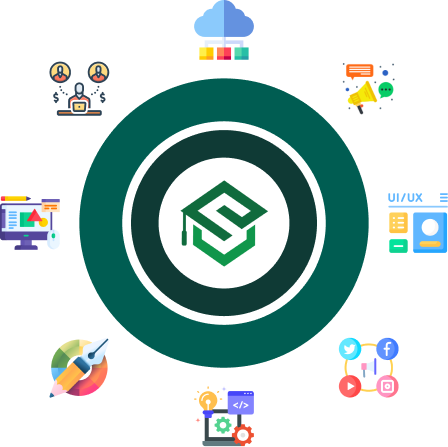 Dialify Tech